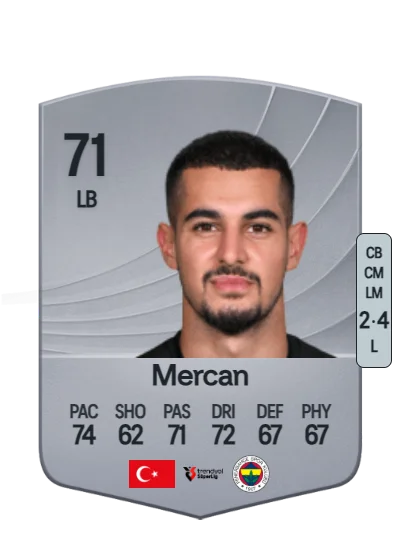 Levent Mercan card