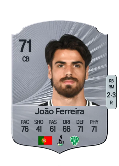 João Diogo Fonseca Ferreira card