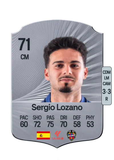 Sergio Lozano Lluch card