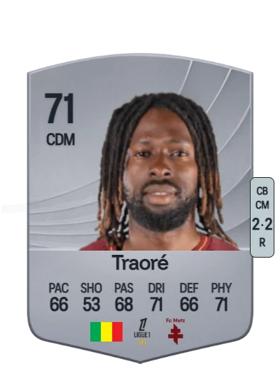 Boubacar Traoré card