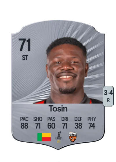 Aiyegun Tosin card