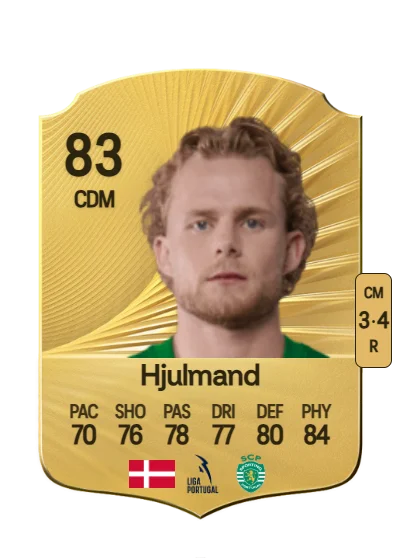 Morten Hjulmand card