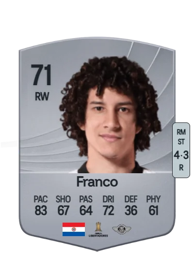Iván Franco card