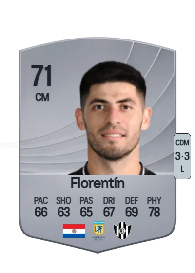 José Florentín card