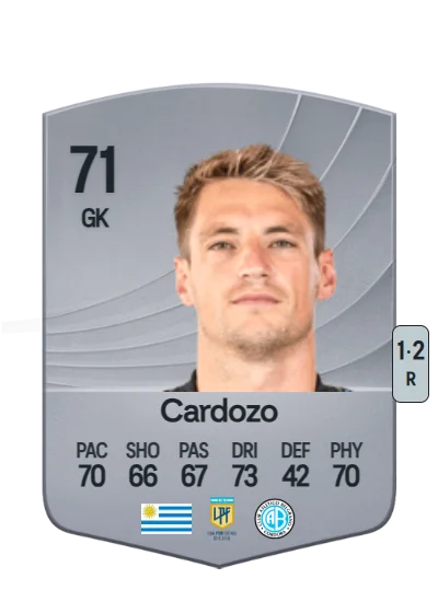Thiago Cardozo card