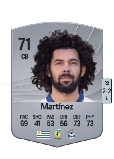 Enzo Martínez card