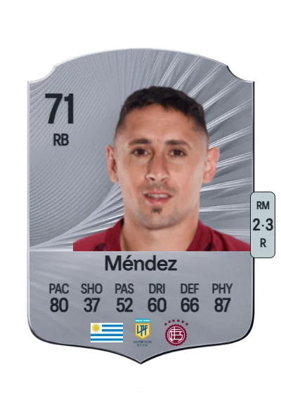 Armando Méndez card