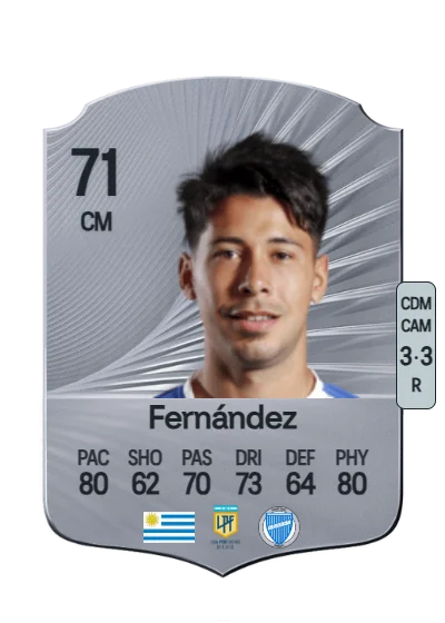 Nicolás Fernández card