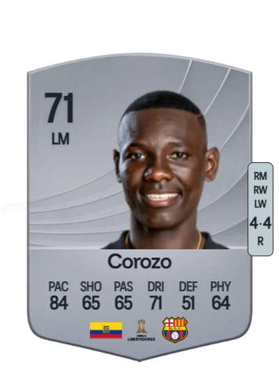 Janner Corozo card