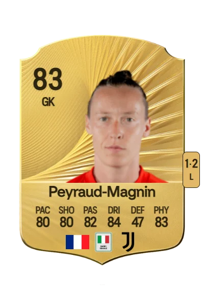Pauline Peyraud-Magnin card