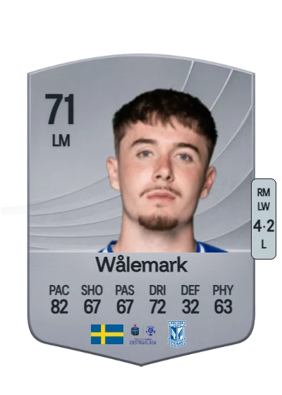 Patrik Wålemark card