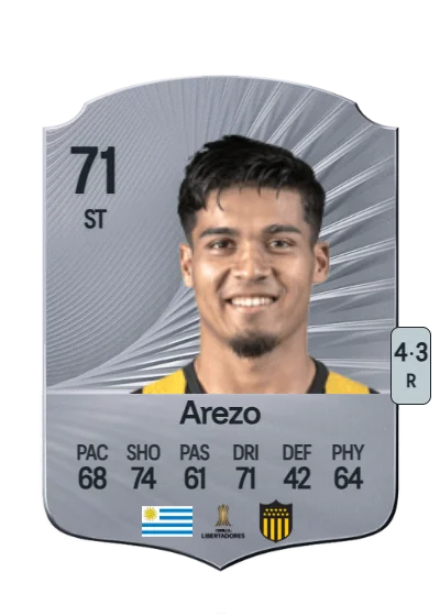 Matías Arezo card
