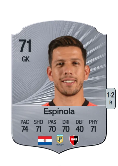 Juan Espínola card