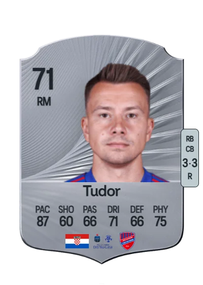 Fran Tudor card
