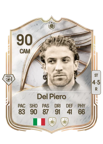 Alessandro Del Piero card