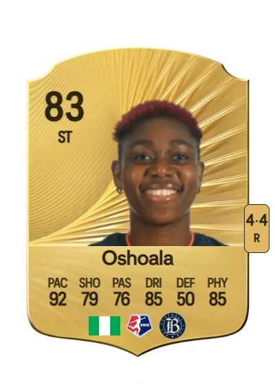 Asisat Oshoala card