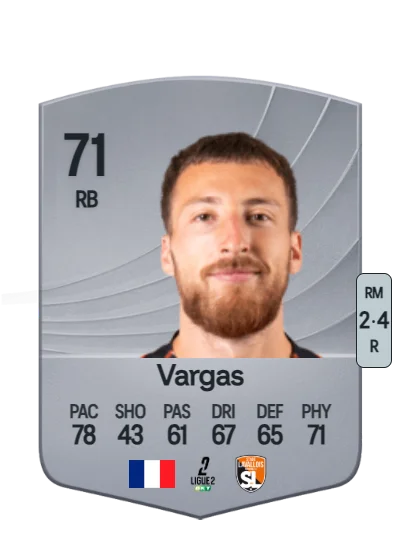 Thibaut Vargas card