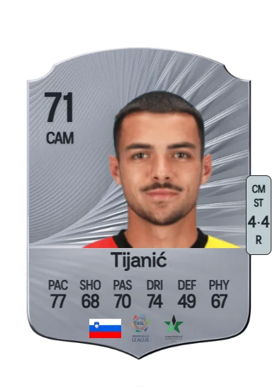 David Tijanić card