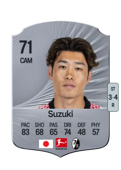 Yuito Suzuki card