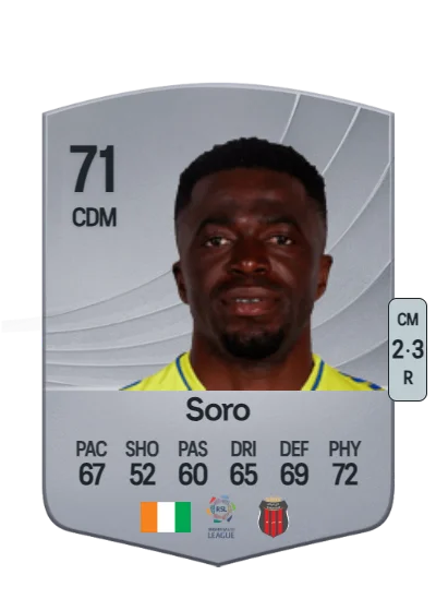 Ismaila Soro card