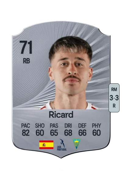 Ricard Sánchez Sendra card