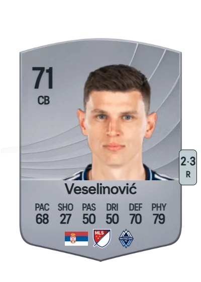 Ranko Veselinović card