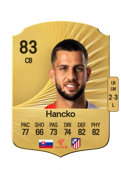 Dávid Hancko card