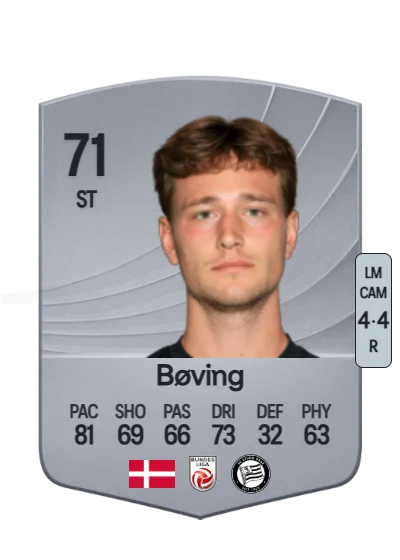 William Bøving card