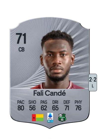 Fali Candé card