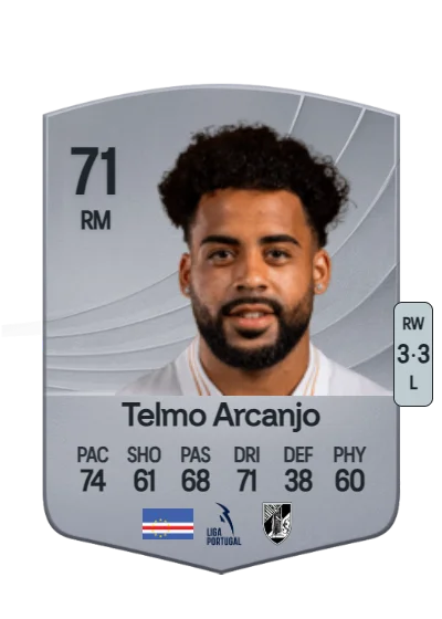 Telmo Arcanjo card