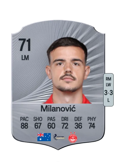Nicolas Milanović card