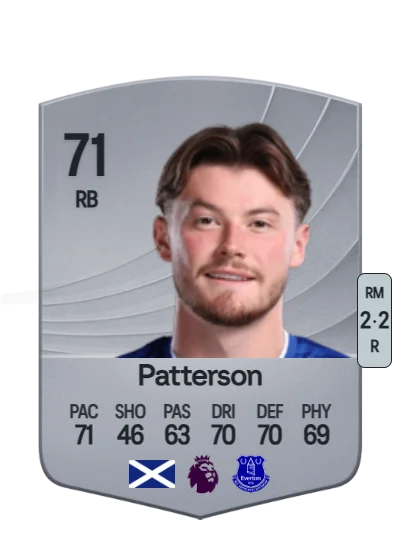 Nathan Patterson card