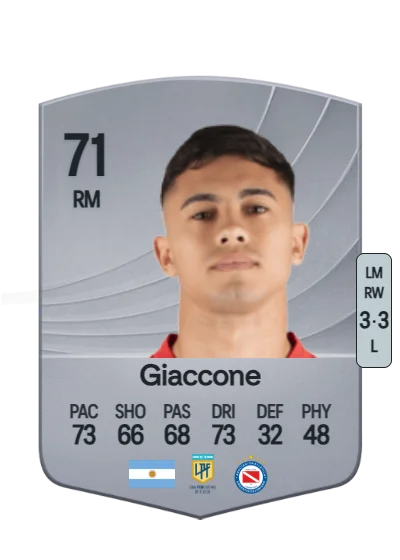 Lautaro Giaccone card