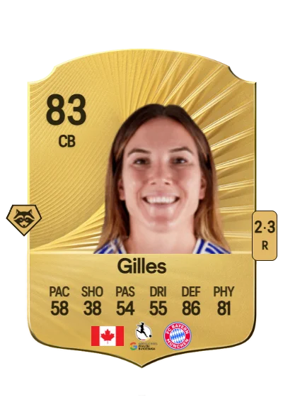 Vanessa Gilles card