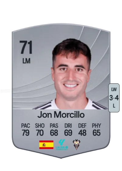 Jon Morcillo Conesa card