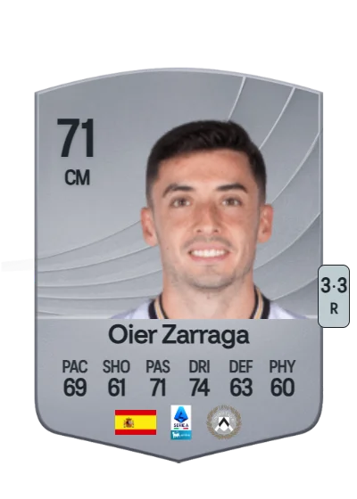 Oier Zarraga Egaña card