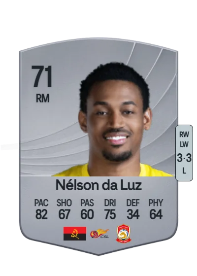 Nélson Conceição da Luz card