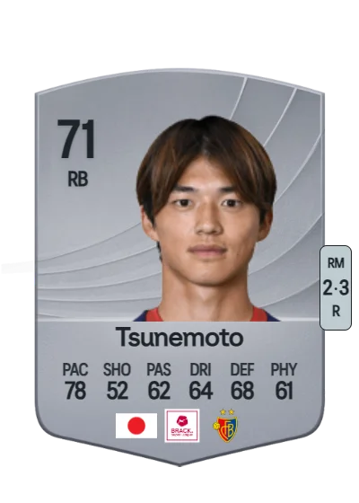 Keigo Tsunemoto card