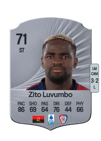 Zito André Sebastião Luvumbo card