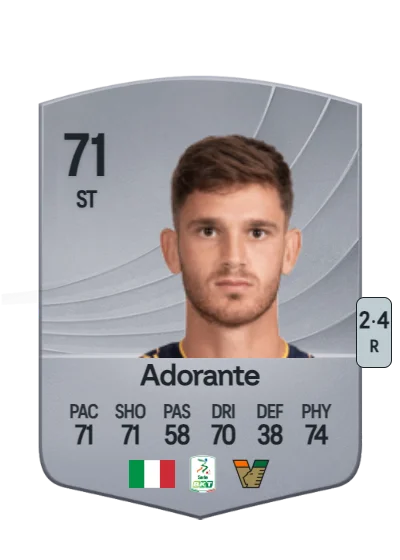 Andrea Adorante card
