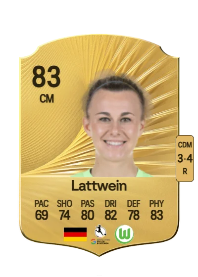 Lena Lattwein card