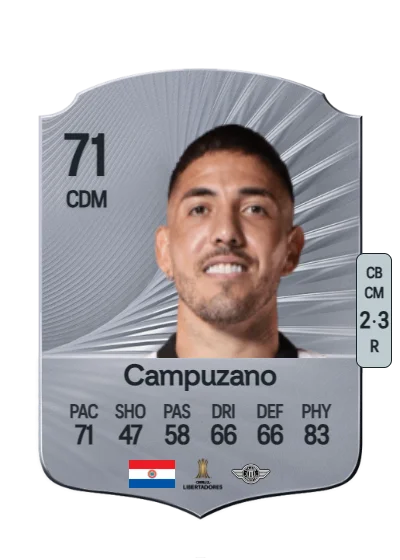Álvaro Campuzano card