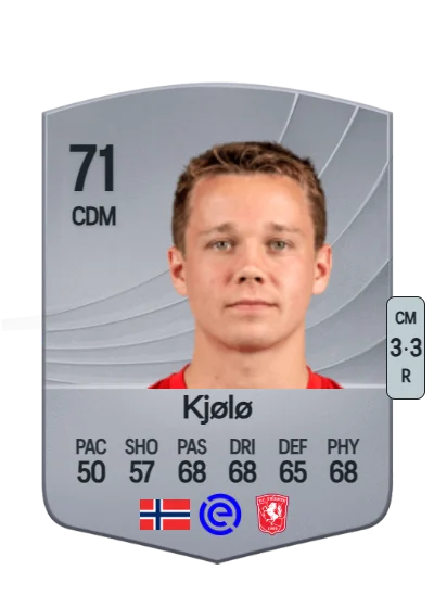 Mathias Kjølø card