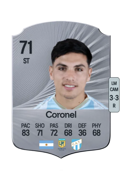 Mateo Coronel card