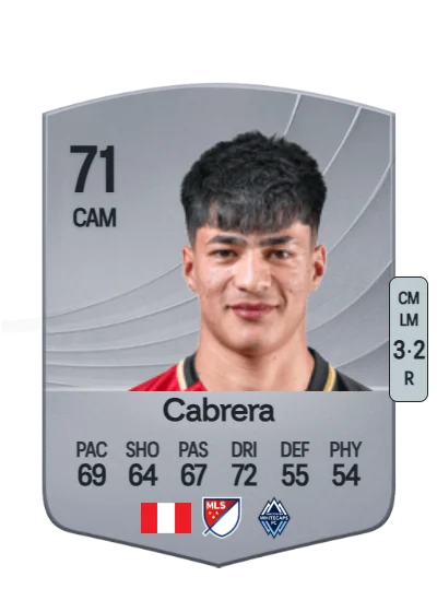 Kenji Cabrera card