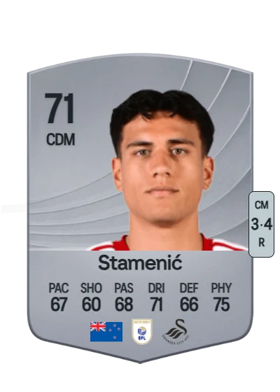 Marko Stamenić card