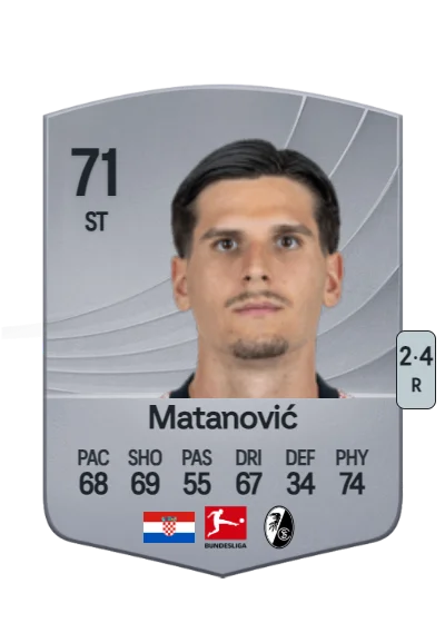 Igor Matanović card