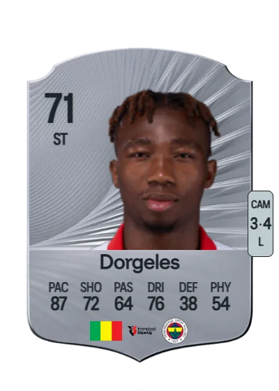 Nene Dorgeles card