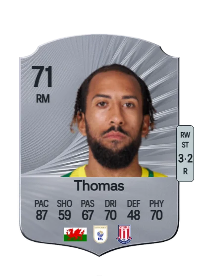 Sorba Thomas card