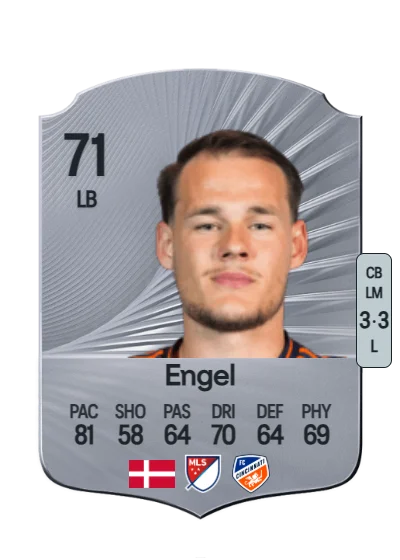 Lukas Engel card